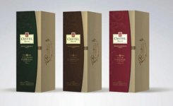 长沙纸盒包装市场未来的发展趋势